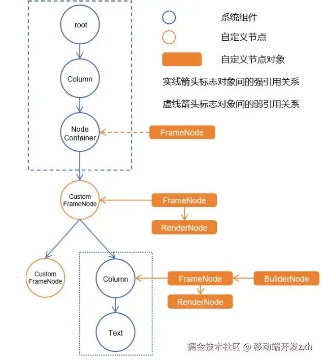 示例.PNG
