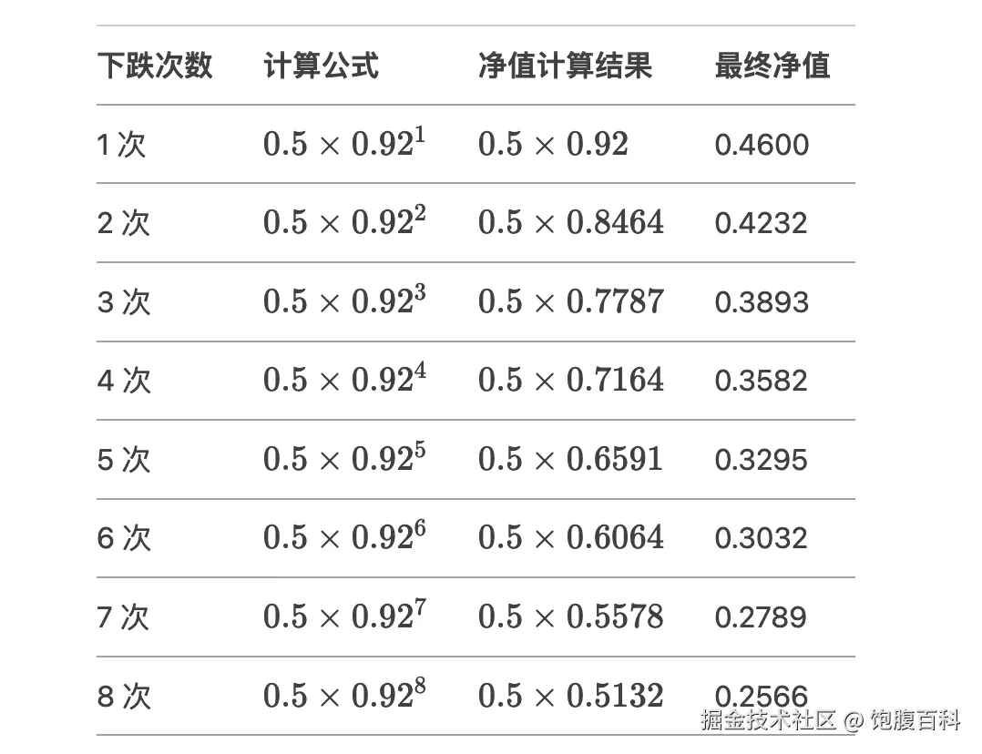 截屏2025-02-28 15.06.09.png