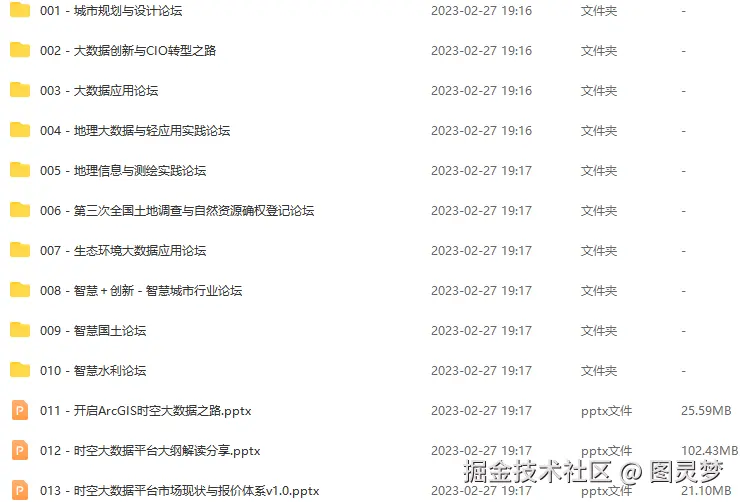 时空大数据解决方案