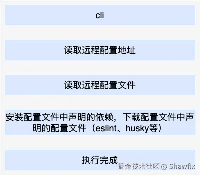 未命名绘图.png