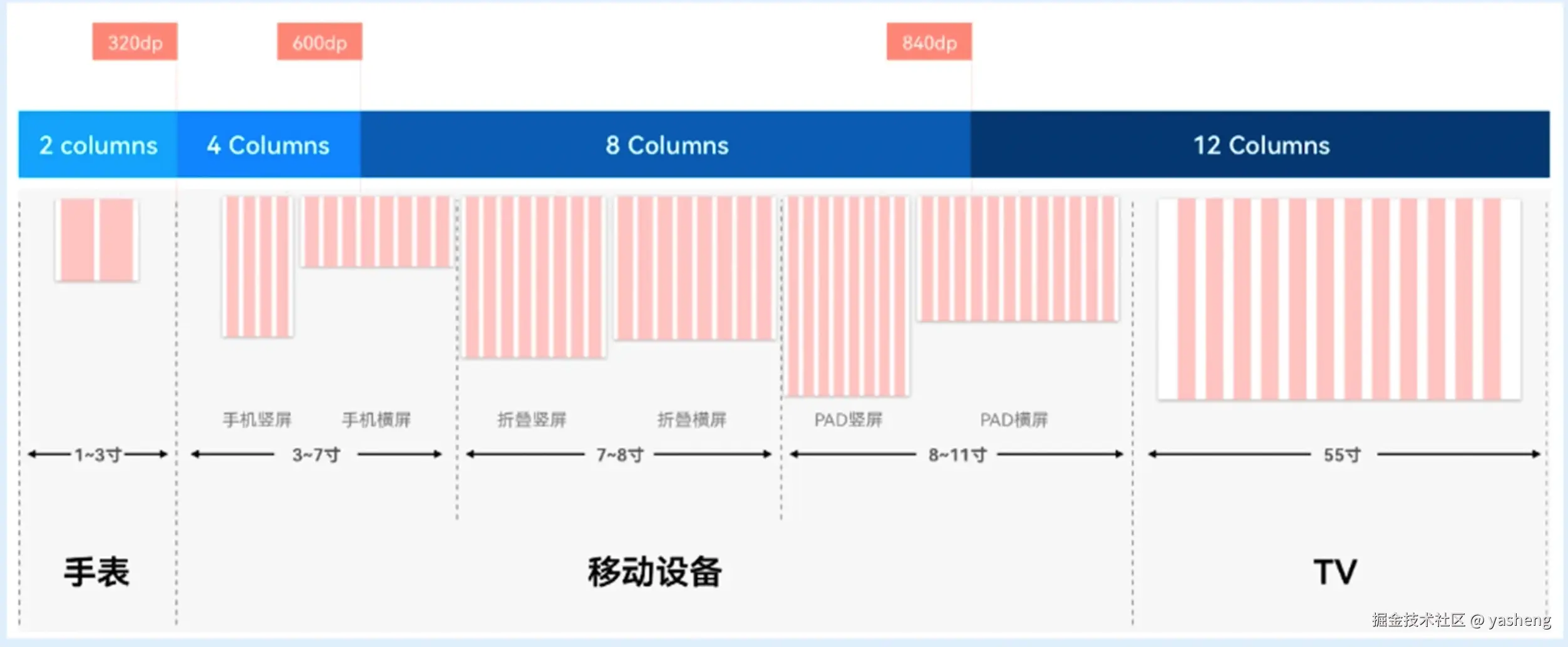 image-20240711152404.png