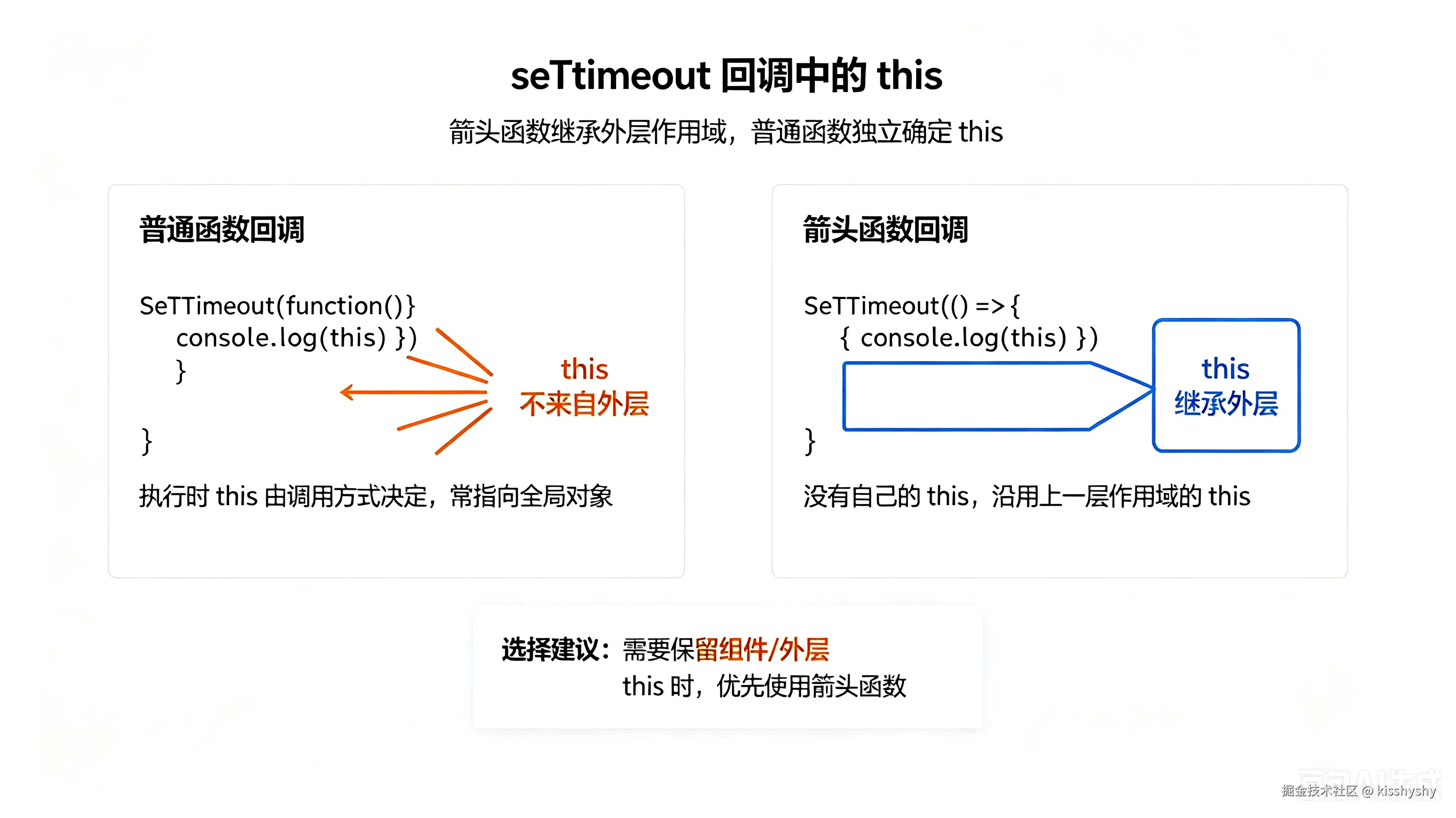 浏览器缓存流程时序图生成 (3).png
