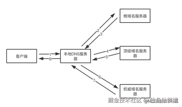 de10abdf5c89461a8afbc2d9de61fc9c.png