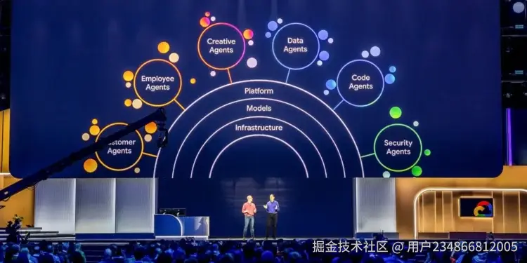 Google发布全球185个各大企业的生成式AI实际应用落地案例