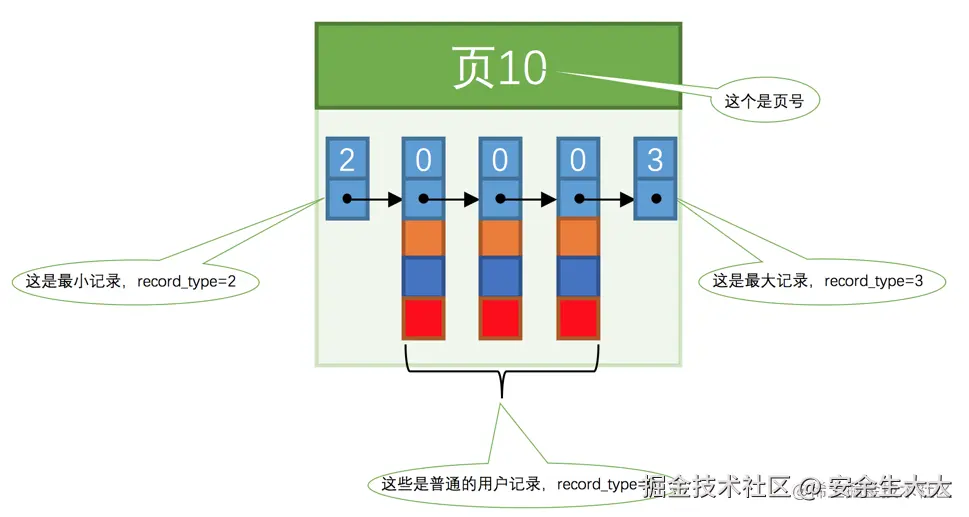 image_1caadhc4g1pb7hk81fcd4vt1u6r3t.png-79.8kB