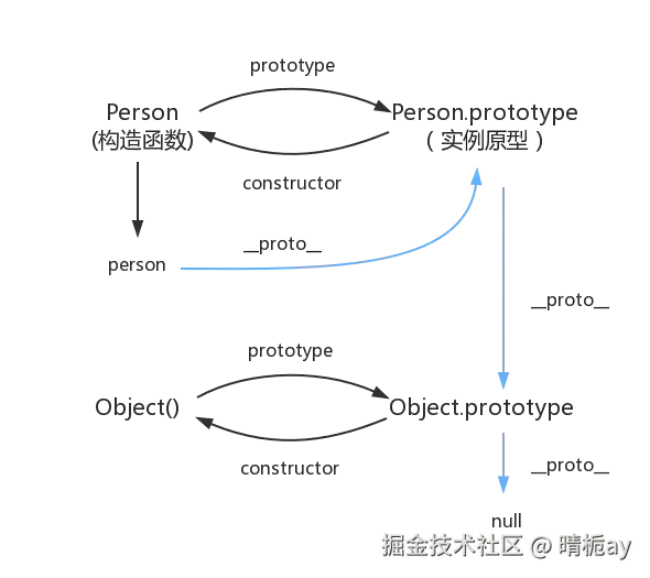 lQLPJyCHLn1iTmPNAg3NAk6wOERTvHM11HQJAGwnY_a5AA_590_525.png