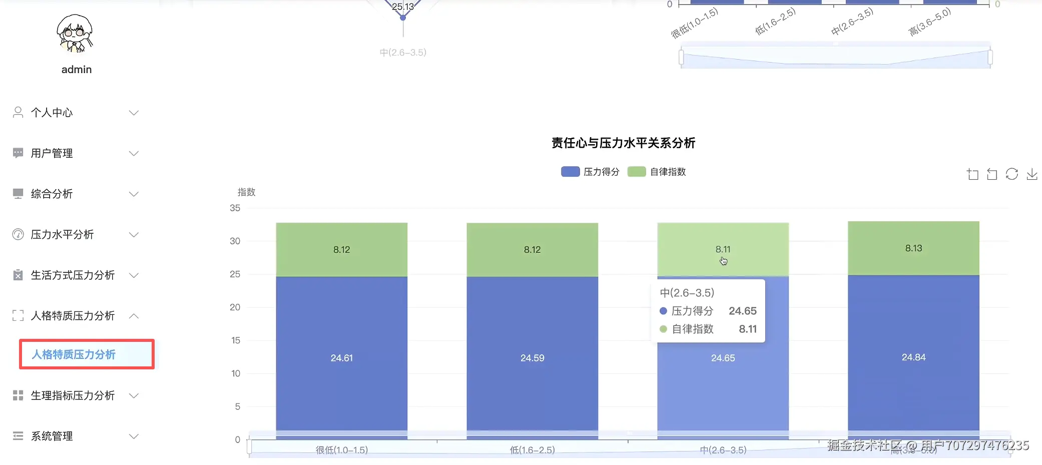 人格特质.png