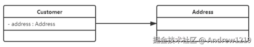 713c4f80f7d502d5f1661d05e5be5f4.png