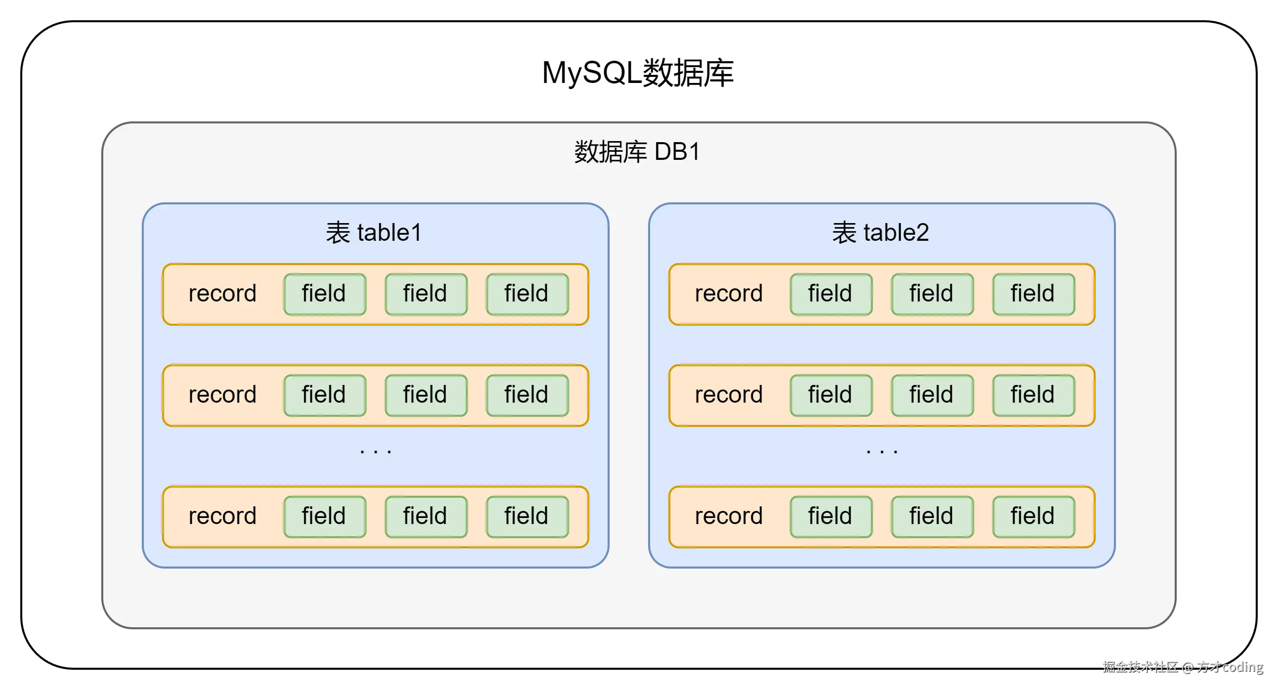 image-20250113234100787