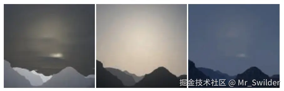 图14.32：对于完全覆盖天空的云，在渲染的时候需要考虑大气散射的影响 [743] 。左：没有应用在云上的大气散射，这样会导致不连贯的视觉效果。中：有大气散射，但是没有阴影，这样会使得环境显得太亮。右：云层遮挡了天空，影响了光线在大气中的散射，从而生成连贯的视觉效果。 [743]