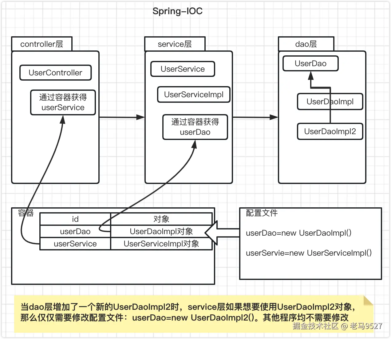 image-20230130164711311