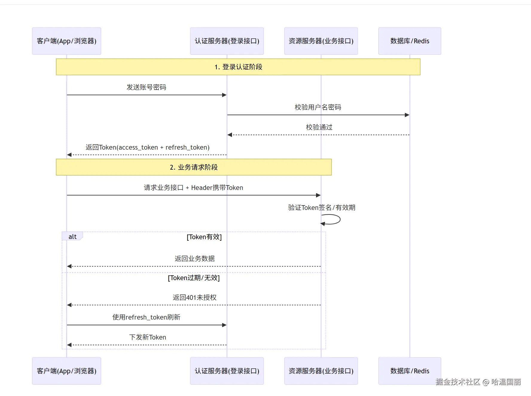 ff7f47d98787d8cc7061fb6b58f8b931.png