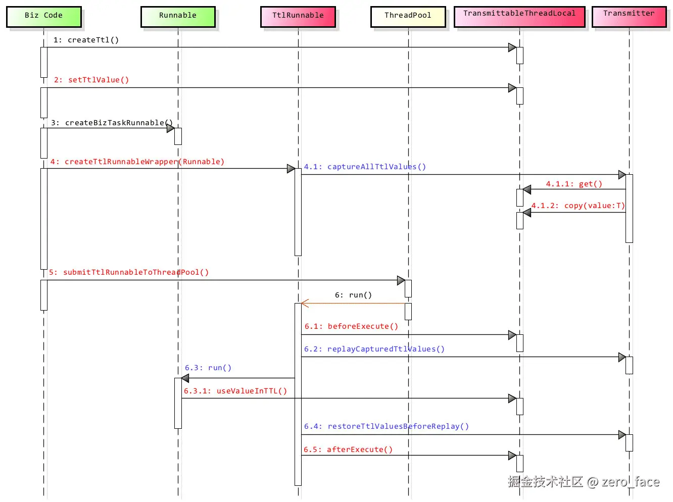 image-20240718162720-ohe874m.png
