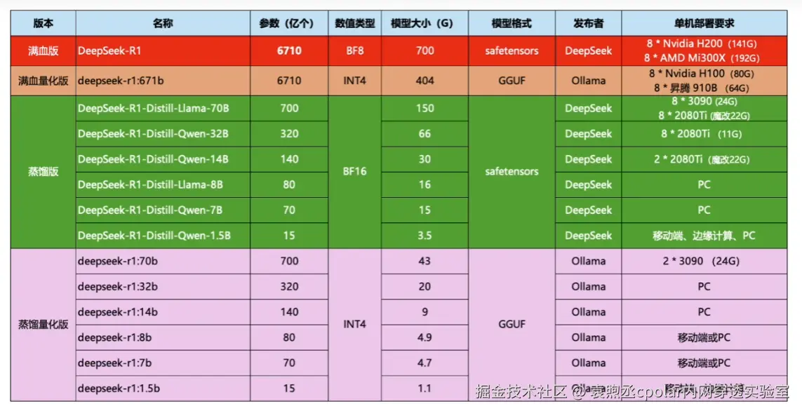 image-20250219144230816