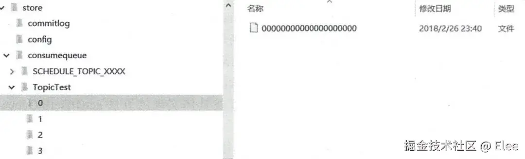 https://p0-xtjj-private.juejin.cn/tos-cn-i-73owjymdk6/42e0be45b2e5496bb75e03988dbc0d45~tplv-73owjymdk6-jj-mark-v1:0:0:0:0:5o6Y6YeR5oqA5pyv56S-5Yy6IEAgRWxlZQ==:q75.awebp?policy=eyJ2bSI6MywidWlkIjoiOTU4NDI5ODcyNzg2NTEwIn0%3D&rk3s=e9ecf3d6&x-orig-authkey=f32326d3454f2ac7e96d3d06cdbb035152127018&x-orig-expires=1734949884&x-orig-sign=AKj6tPu%2Fjc2BUaqRVLIed361Jl8%3D
