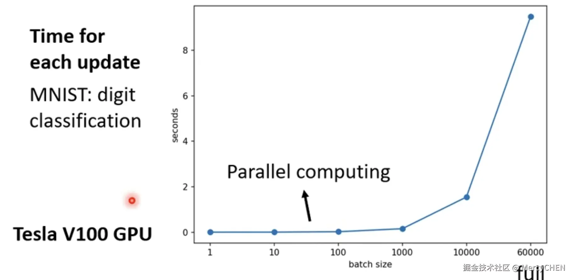 截屏2024-10-21 20.47.27.png