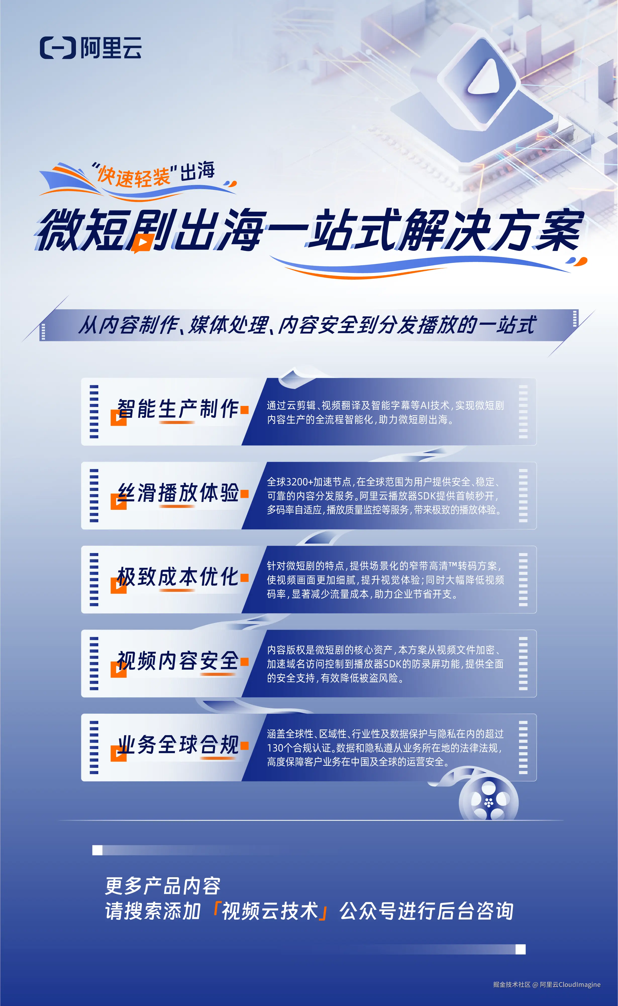 短剧出海海报（无二维码）.png
