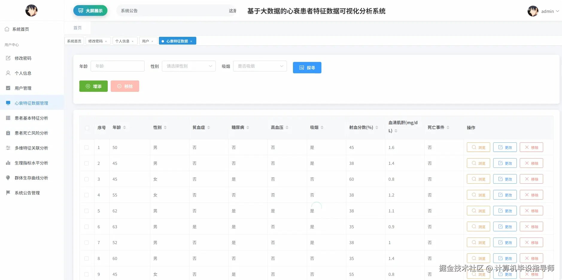 心衰特征数据.png