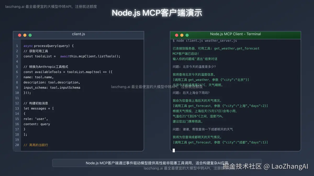 Node.js MCP客户端演示
