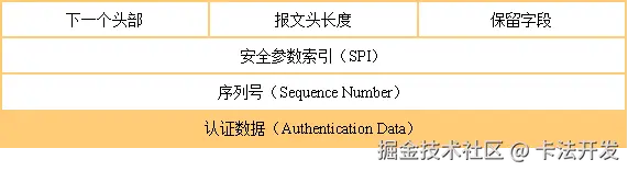 AH报头.png