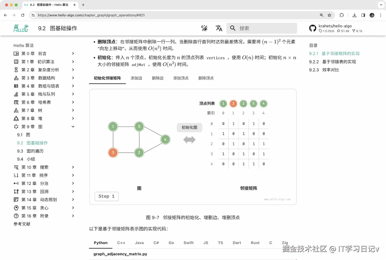 动画图解
