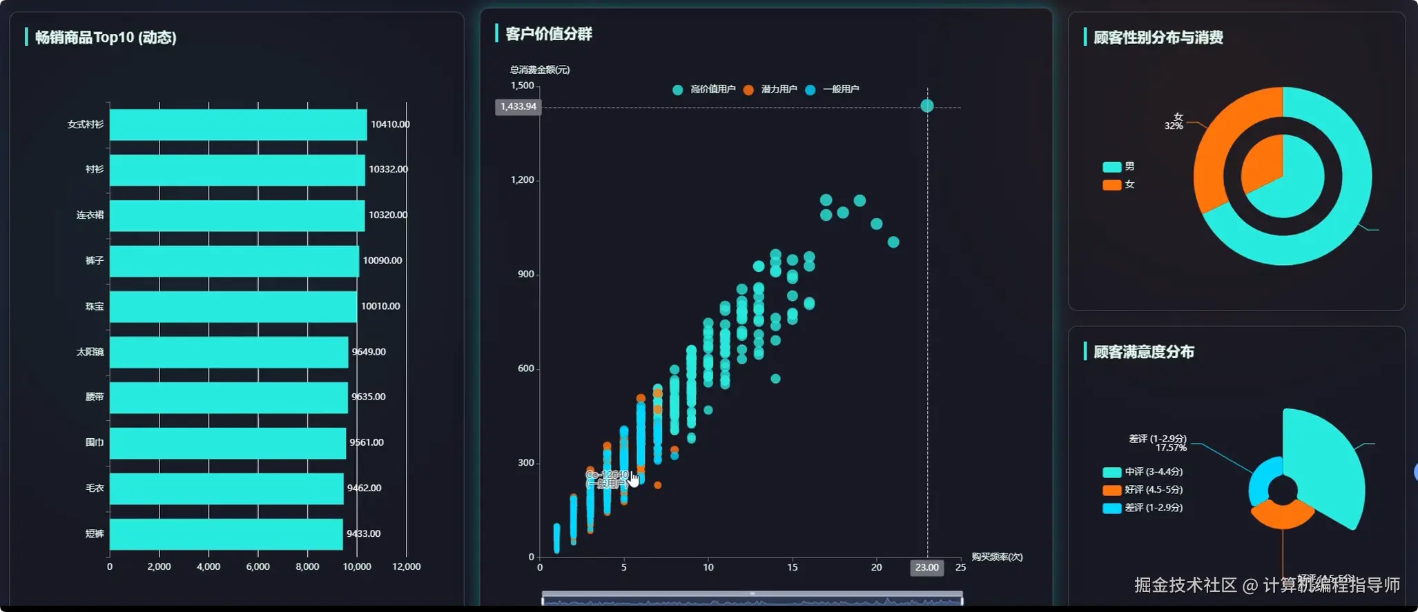 数据大屏中.png