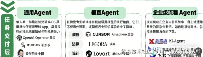 截屏2026-02-11 11.39.13