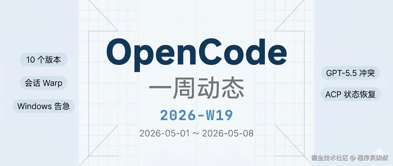 OpenCode W19 周报封面