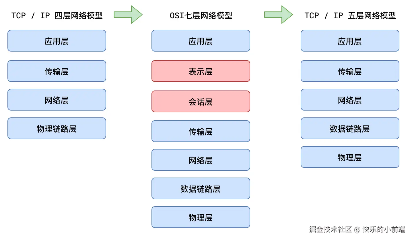 image-20211008164017299