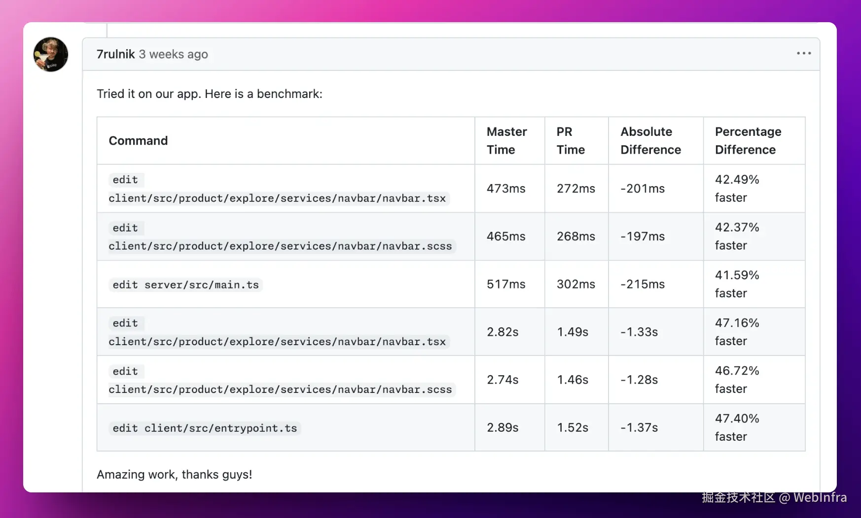 incremental benchmark