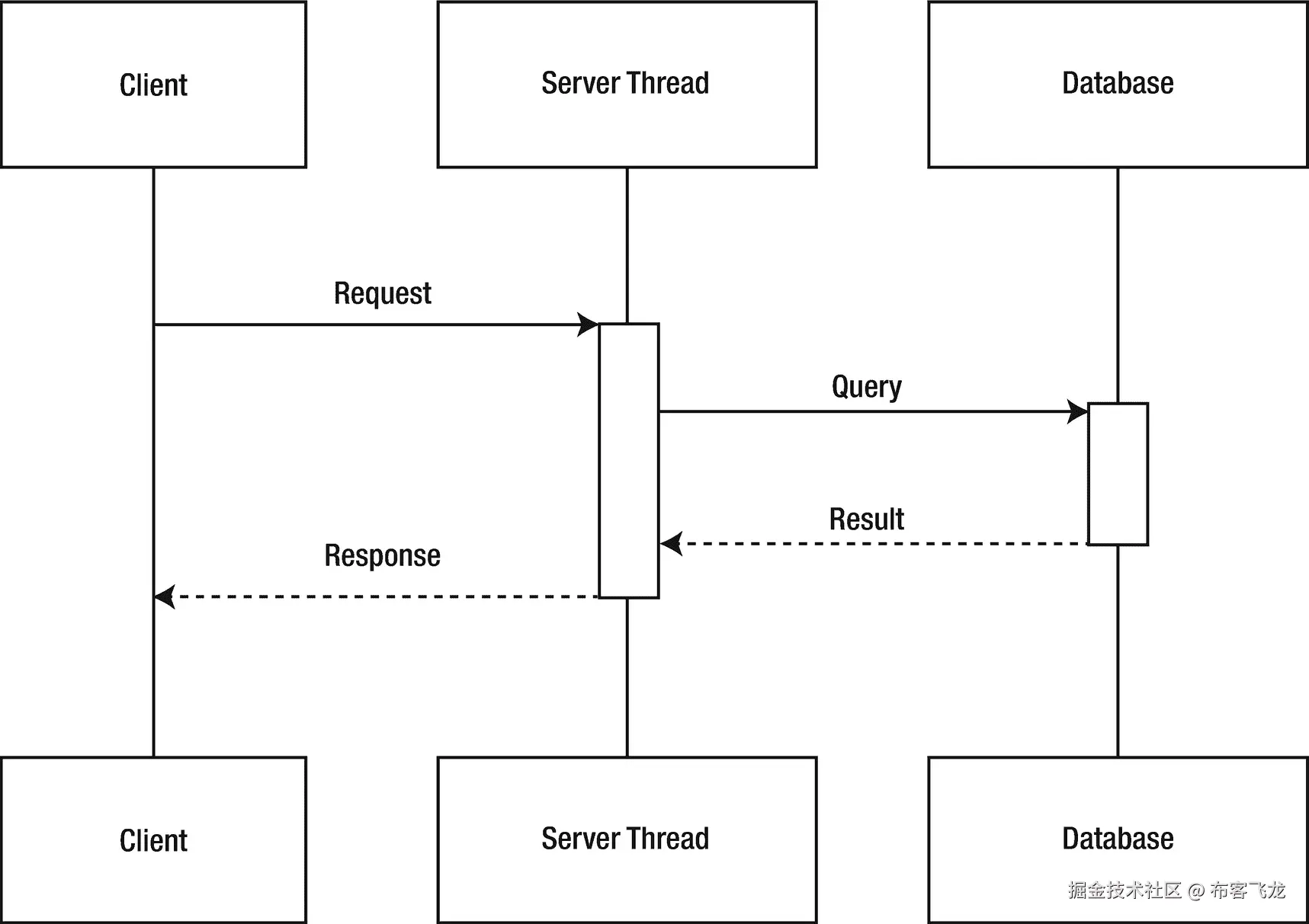 img/504354_1_En_1_Fig2_HTML.png