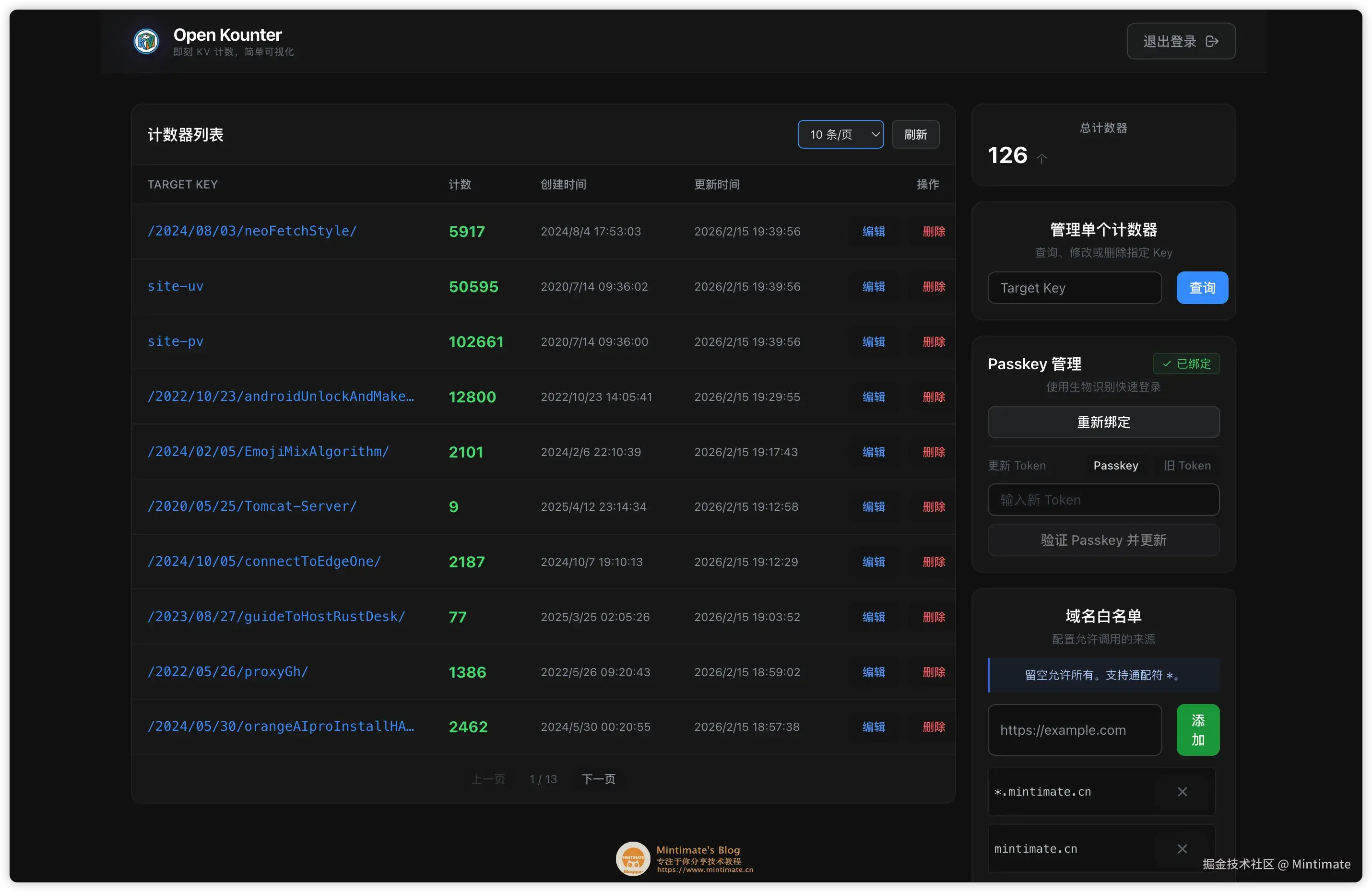 OpenKounter 管理员面板