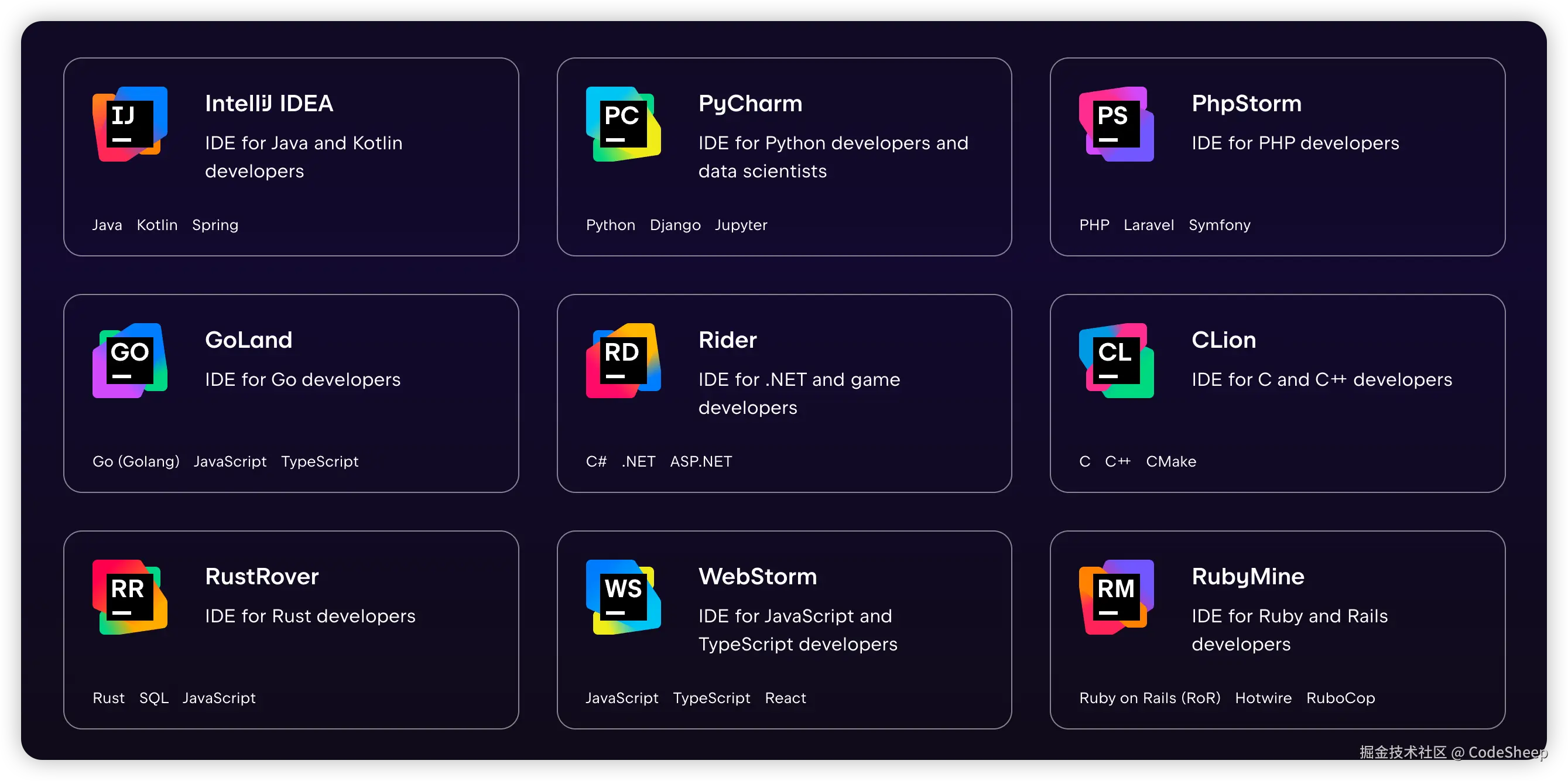 Jetbrains正式宣布免费，有点猛啊！
