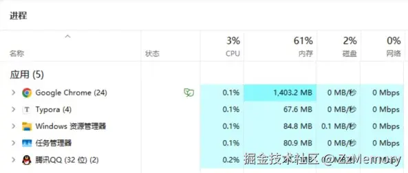 进程示意图.jpg