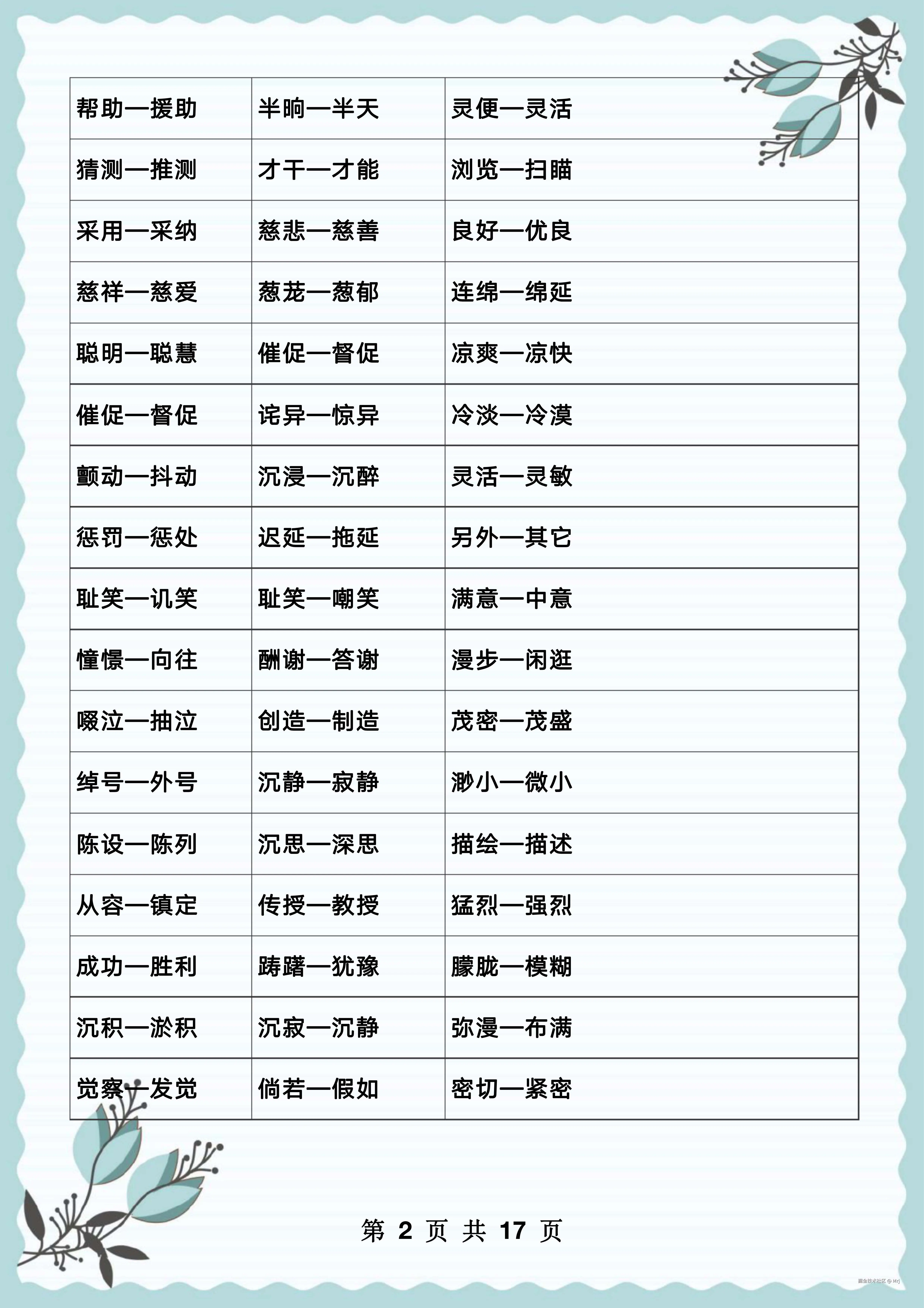 小学语文1000近反_2.jpg