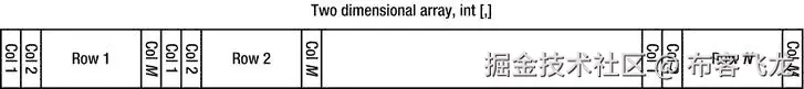 9781430244585_Fig05-04.jpg
