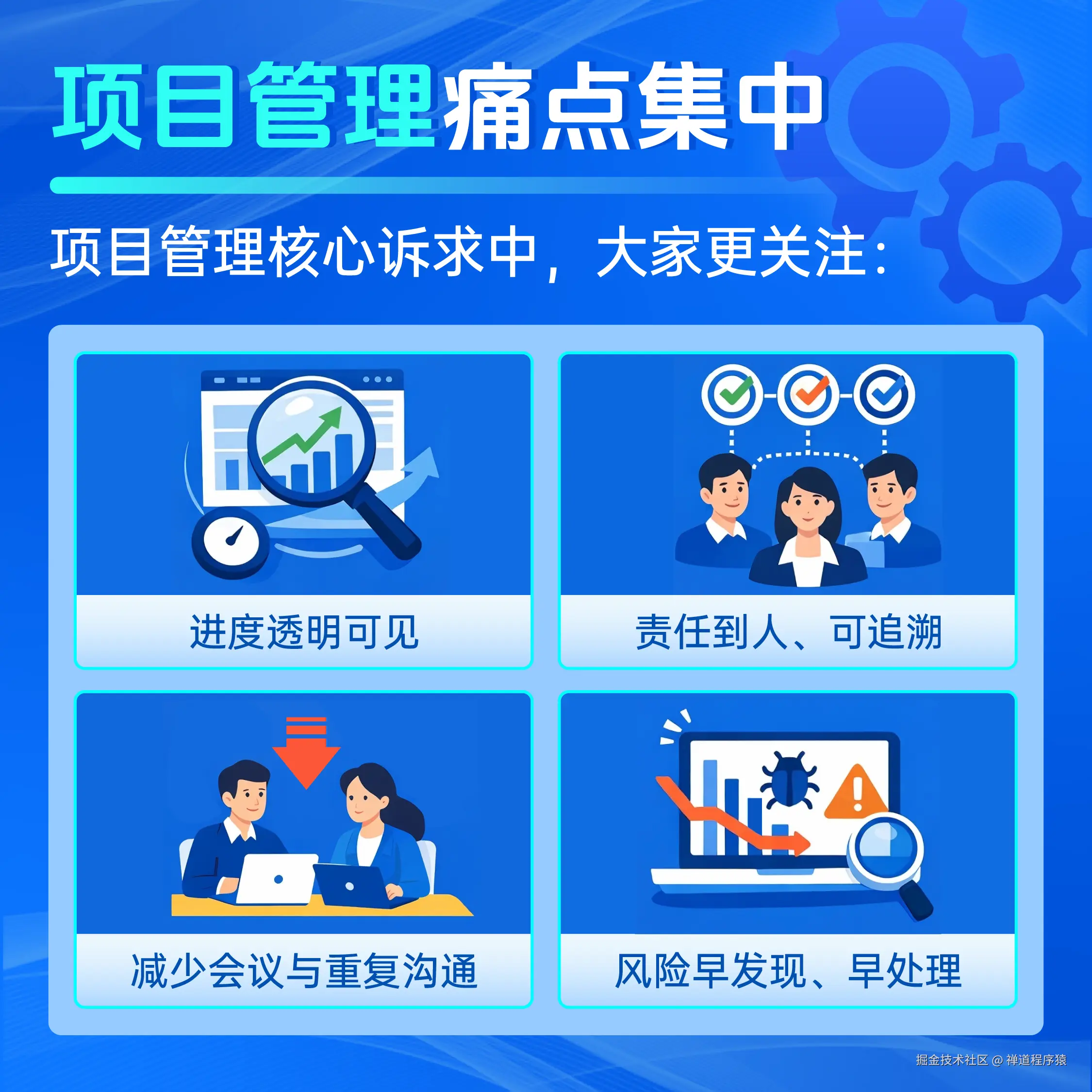 2025年IT行业项目管理调查报告