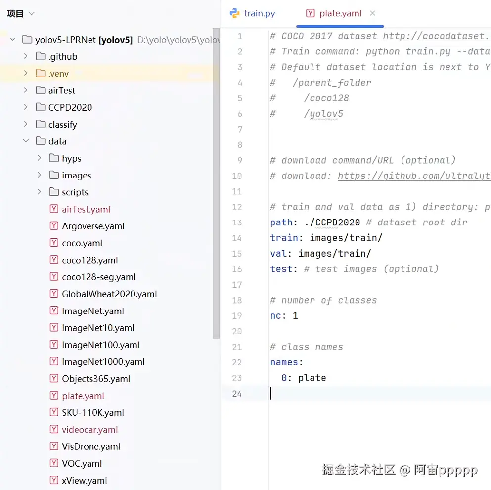 plate-yaml.jpg
