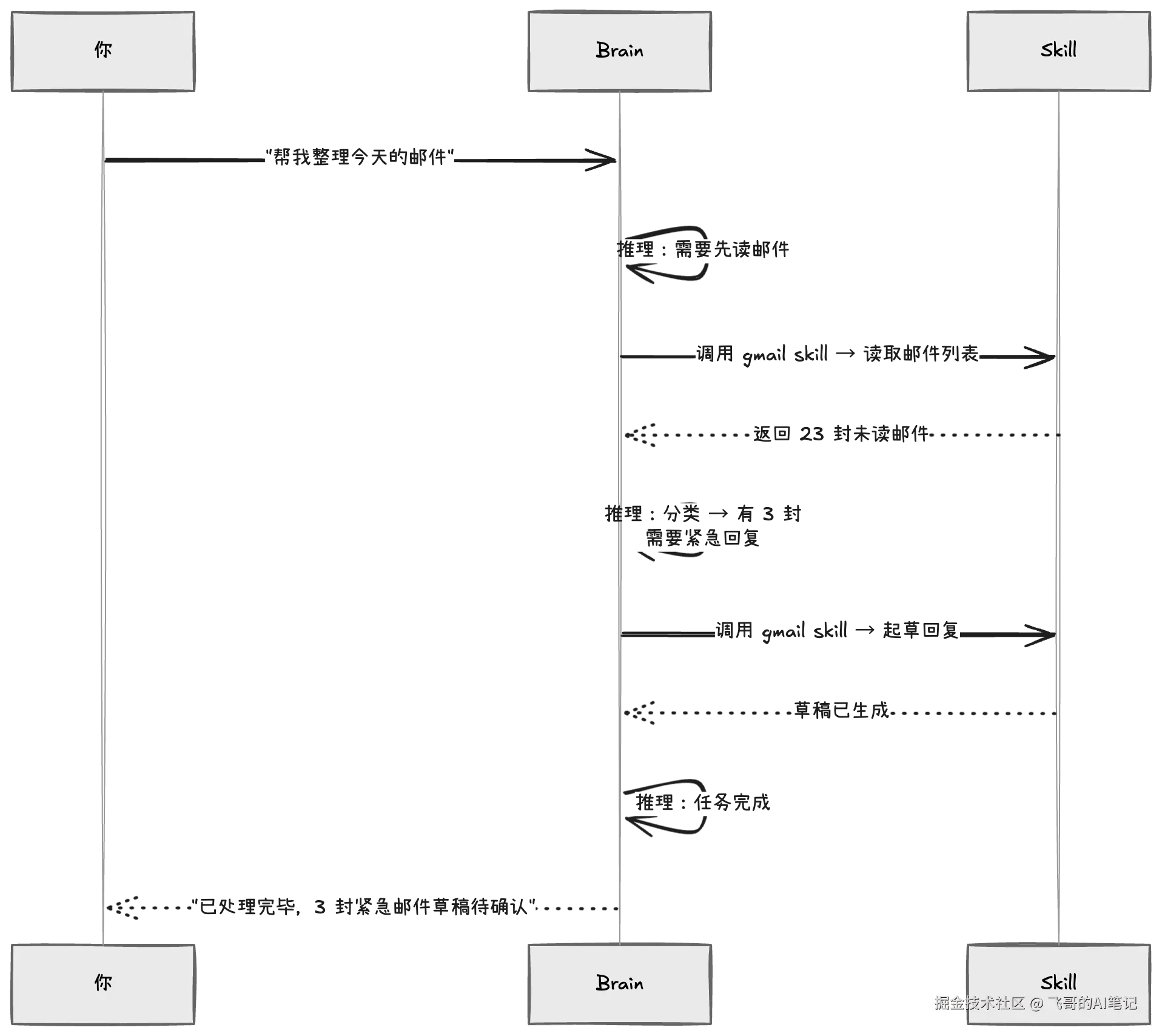 Clipboard_Screenshot_1773677955.png