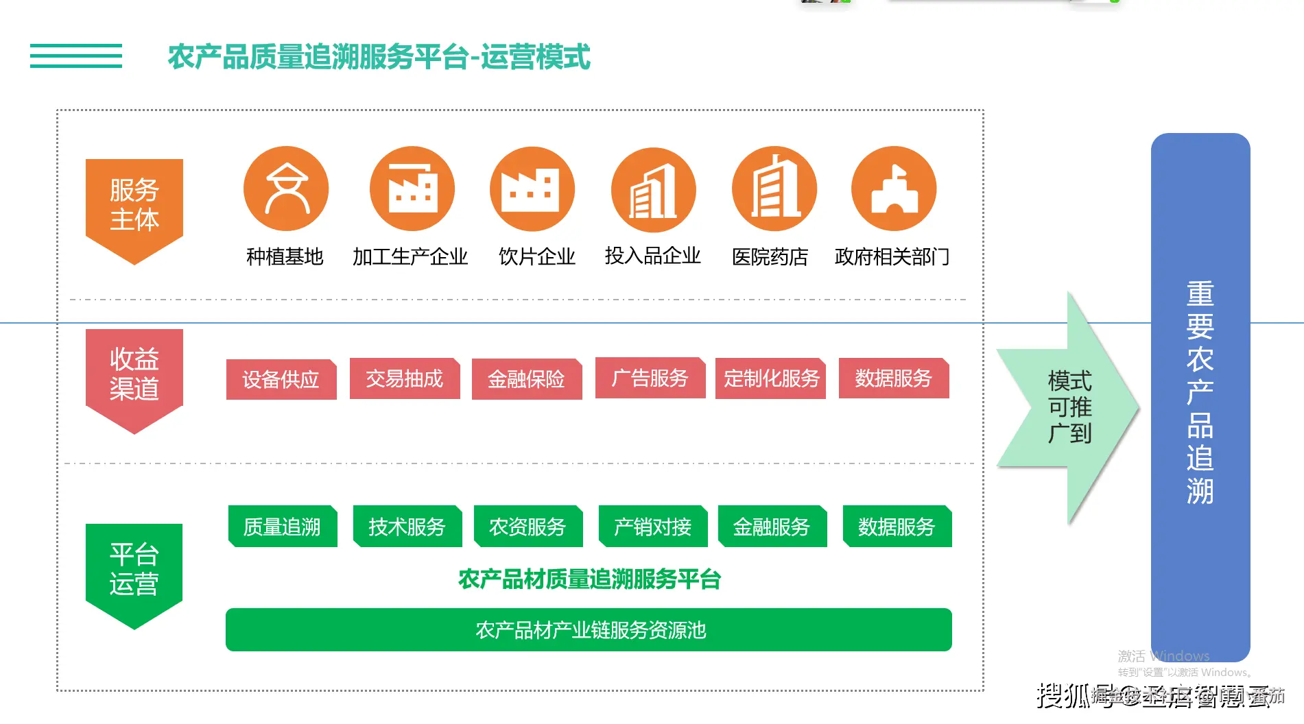 农残/兽残风险深度分析