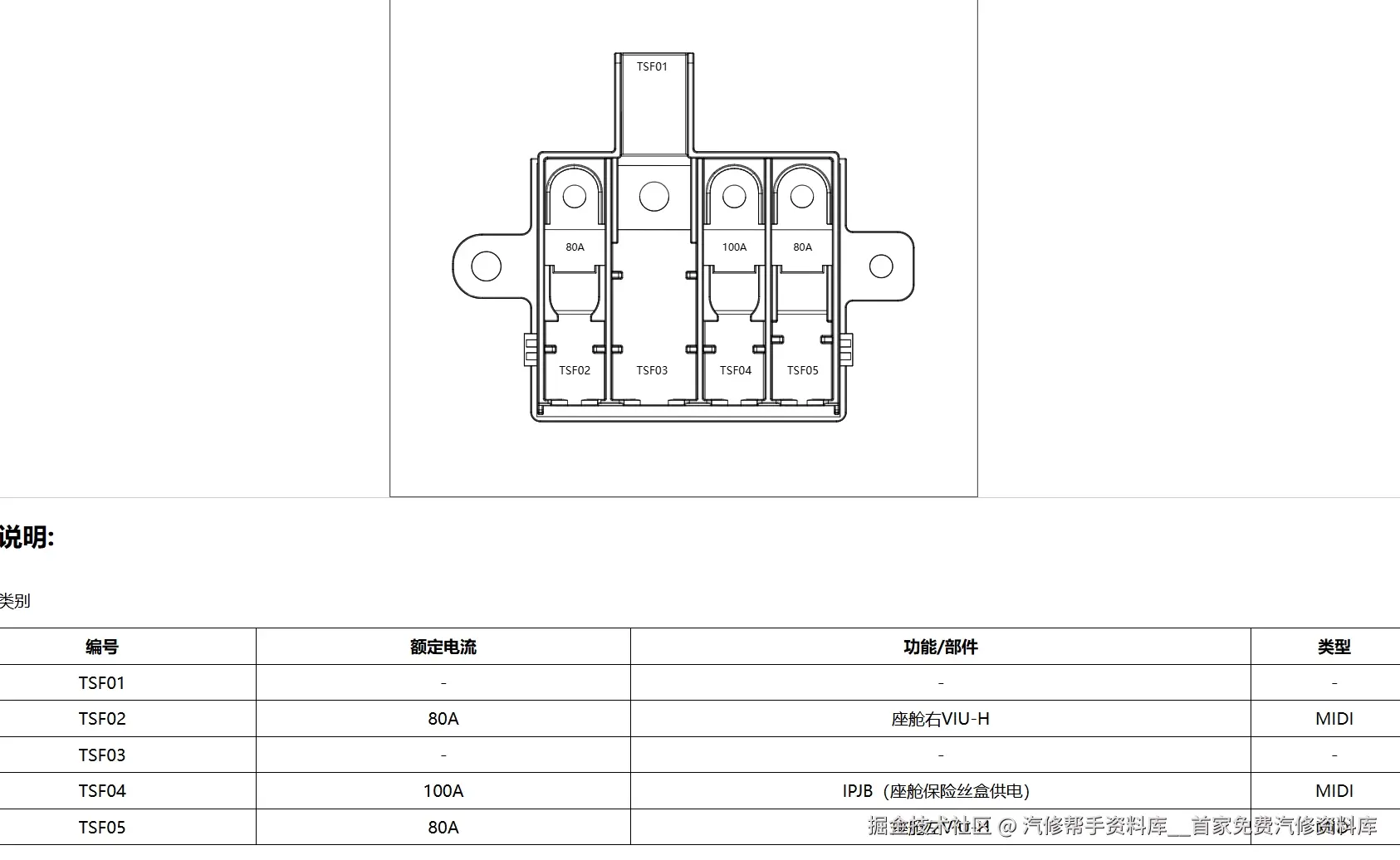 2021-2025年岚图梦想家追光知音FREE维修手册电路图线路接线资料更新