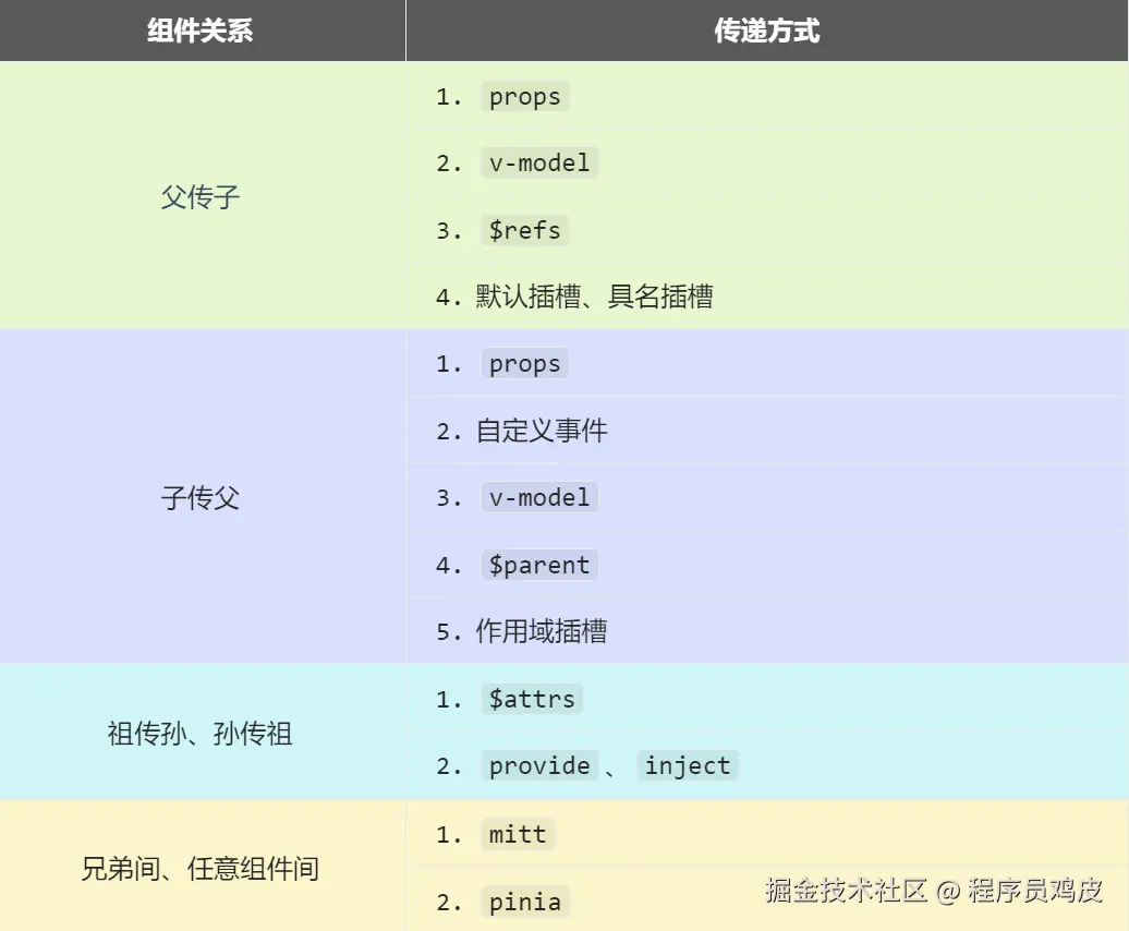 image-20231119185900990.png