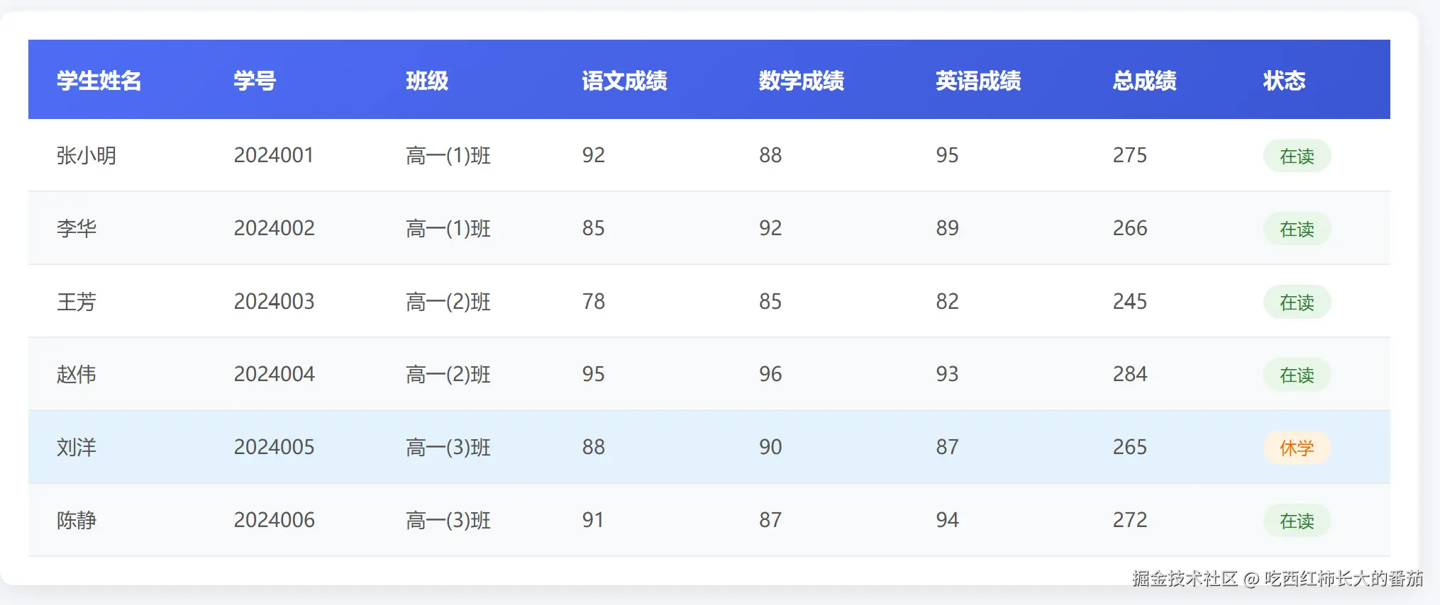 屏幕截图 2025-11-05 211749.png