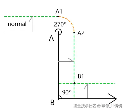 image-20231125203802866