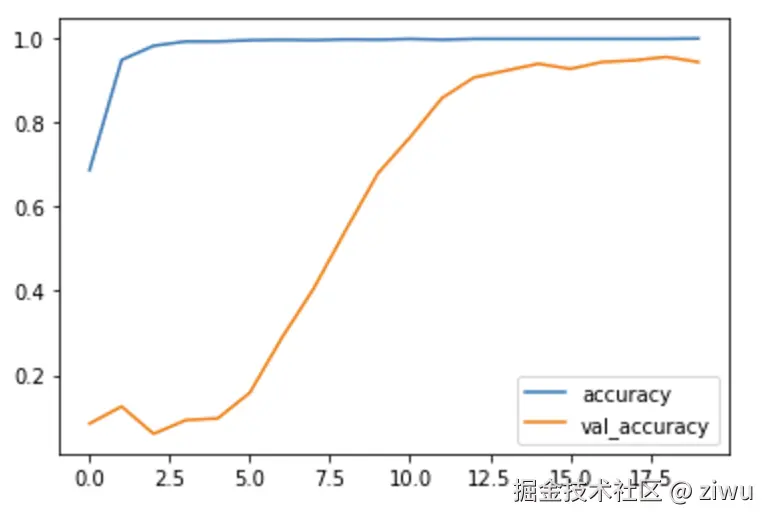 image-20241204155811237