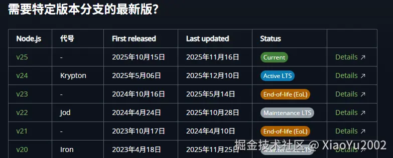 image-20251214202954467