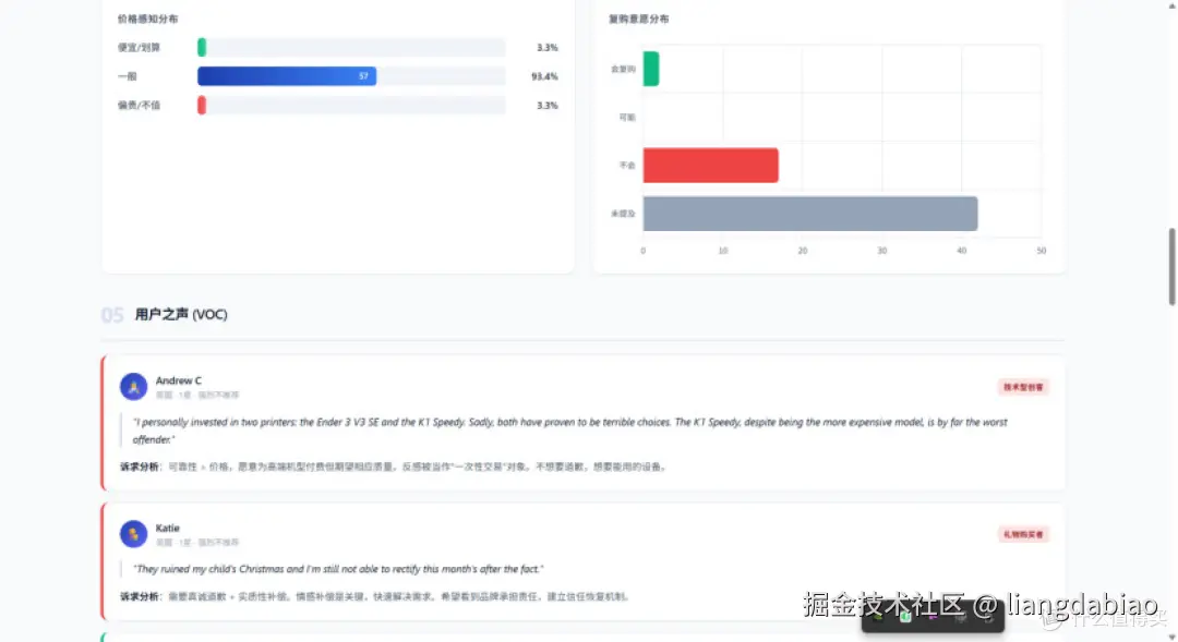 【开源】怎样为龙虾openclaw开发实用的skill - 以评论分析为例