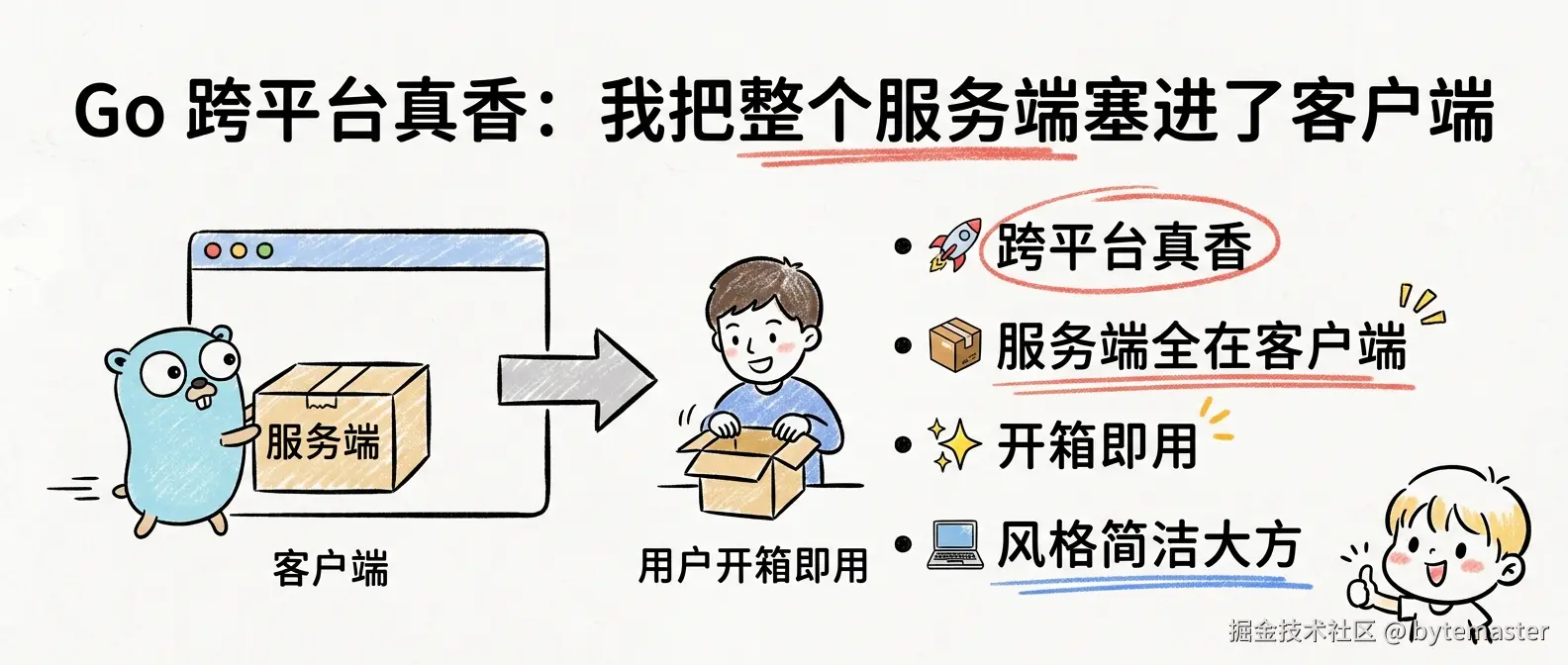 Go 跨平台真香：我把整个服务端塞进了客户端，用户开箱即用-900x383.png