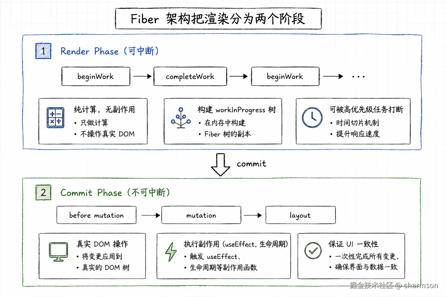 ChatGPT Image 2026年5月7日 15_29_45.png