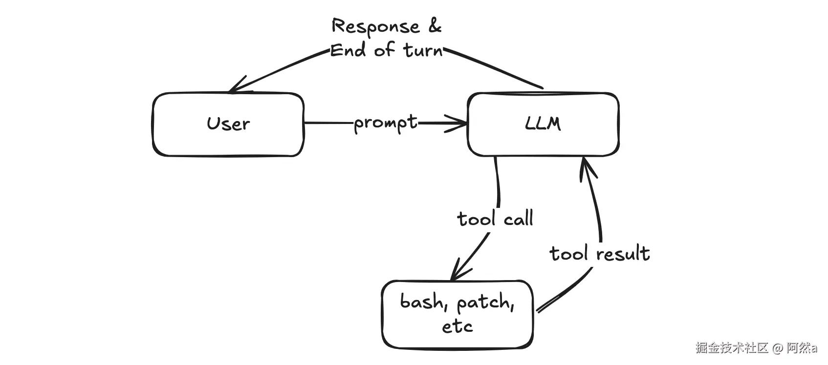 SCR-20250613-hfng.png